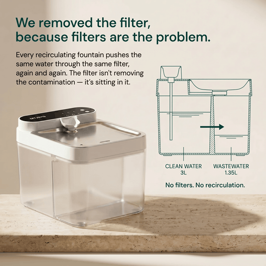 Purestream AquaOne - Automatic Cat Fountain