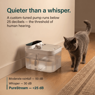 Purestream AquaOne - Automatic Cat Fountain